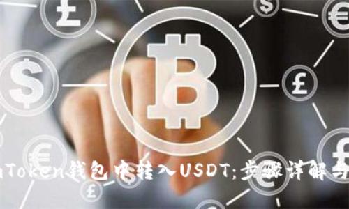 如何在imToken钱包中转入USDT：步骤详解与技巧分享
