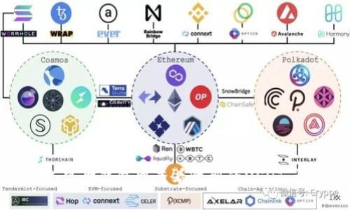 如何在小狐狸钱包中查看收到的USDT：详尽指南