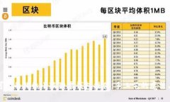 打造可爱的钩织小狐狸零钱包挂件：手工艺的魔
