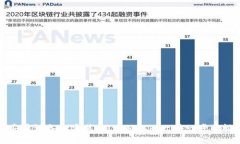 如何在安卓设备上安装MetaMask：一步一步的视频指