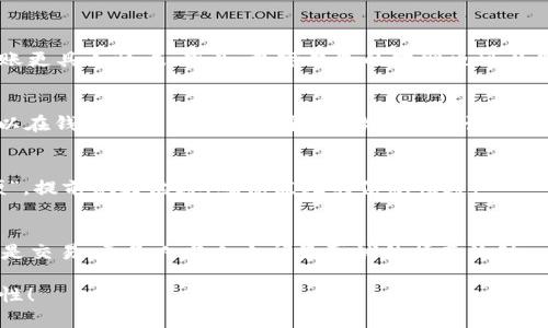   轻松转赠：如何在小狐狸钱包中转赠币给他人 / 
 guanjianci 小狐狸钱包, 转赠, 数字货币, 转账流程 /guanjianci 

引言：数字货币时代的便利与乐趣
在这个数字化飞速发展的时代，数字货币已经成为我们生活中的一个重要组成部分。对于许多年轻人来说，使用小狐狸钱包（Fox Wallet）等数字货币钱包，不仅是管理资产的工具，更是一种社交方式。很大一部分用户使用小狐狸钱包的原因就在于它的简单便捷，尤其是在转赠方面。无论是给朋友的生日礼物，还是为支持某个项目而作的捐赠，在小狐狸钱包中轻松转账已成为一种新潮流。正如俗话所说，“赠人玫瑰，手留余香”，那么如何在小狐狸钱包中转赠币呢？本文将为你详细说明。

第一步：确保你已安装小狐狸钱包
首先，你需要确保自己的手机中已成功安装小狐狸钱包。这个钱包支持多种数字货币，并一步步引导用户完成转账过程。如果还未安装，您可以在应用商店中找到并下载最新版的小狐狸钱包。务必注意下载正规版本，以保证资产的安全。

第二步：创建与设置钱包
安装完成后，打开小狐狸钱包，您将需要创建一个钱包或输入已有钱包的助记词。如果您是新手，请按照提示创建一个安全的密码，并妥善保存好您的助记词，这关乎您钱包的安全。毕竟，“一失足成千古恨”，我们可不能大意。

第三步：准备转赠的币
在进行转赠之前，您需要先确保您的钱包中有足够的余额。打开小狐狸钱包，查看您的资产情况。这里，您会看到各类数字货币的余额，确保您打算转赠的币种在其中。如果没有足够的余额，您需要先进行购买，或者通过其他途径获取。

第四步：输入收款方的信息
一旦确认了转赠的币和数量，接下来就要输入收款人的地址或二维码。请务必核实该地址是否准确，因为区块链技术的不可逆性，一旦转账成功，无法撤回。有句话说得好，“三思而后行”，在输入地址时一定要再三确认。

第五步：填写转账金额与备注
在输入完收款方的信息后，接下来是填写转赠金额。请您根据需要选择适当的数量，如果打算加个备注，则在备注栏中填写上。在这里，您可以写上一些温馨的祝福语，比如“祝你生日快乐”或者“感谢你的帮助”等等，这让转账更具人情味。毕竟，数字钱包的转赠也可以是传递情感的桥梁。

第六步：确认交易并转账
最后一步便是确认交易。再次核对所有信息无误后，点击确认转账。系统会提示您输入密码，以确保是您本人在进行操作。一旦输入正确，转账就会迅速处理，您只需耐心等待。转账完成后，您会收到相关的交易确认信息，可以在钱包中查看转账记录。就像古人所说的，“事半功倍”，小狐狸钱包让转账变得轻松又高效。

第七步：检查转账状态
转账成功后，您可以与收款人确认，看看他们是否收到币。若未收到，可以在小狐狸钱包查看交易记录，核对交易哈希值等信息。如果遇到任何问题，建议联系小狐狸钱包的客服寻求帮助。在此提醒大家，“与人方便，自己方便”，提前做好沟通，确保彼此的信息畅通。

结论：享受数字货币转赠的乐趣
通过小狐狸钱包转赠币过程简单明了，不仅能够为朋友送去祝福，还能提升彼此的情感交流。在这个瞬息万变的时代，让我们把这种便利的转赠方式推广给身边更多的人。记住，“赠人玫瑰，手留余香”，数字货币的转赠不仅是交易，更是人与人之间最真诚的情感流动。

希望通过这篇文章，您能够顺利地掌握在小狐狸钱包中转赠币的方法，快乐地享受数字货币带来的便利与乐趣。如果在操作过程中有任何疑问，欢迎随时咨询相关的客服和资料，一起在数字货币的世界里探索更多的可能性！