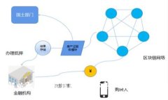 「深入理解以太坊官方钱包：2015年以太坊的起源