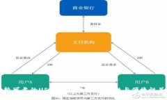 比较可靠的USDT钱包推荐，安全性与便捷性并重