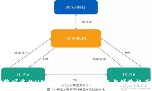 比较可靠的USDT钱包推荐，安全性与便捷性并重
