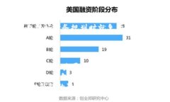   探索小狐狸钱包：钓鱼的智慧与财务管理的完美