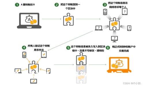 小狐狸钱包转账不到账的原因及解决方法