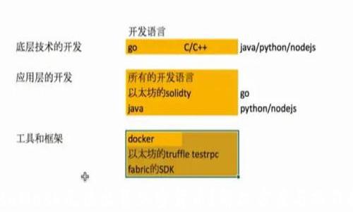 
MetaMask无法出售加密货币？解决方案与操作指南