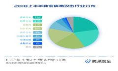 如何查看小狐狸钱包私钥：新手用户必读指南