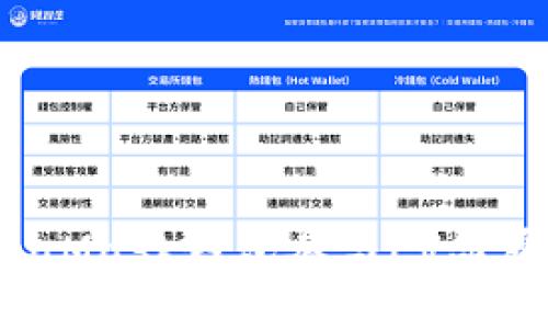 如何通过MetaMask钱包参与LV品牌的抽奖活动？