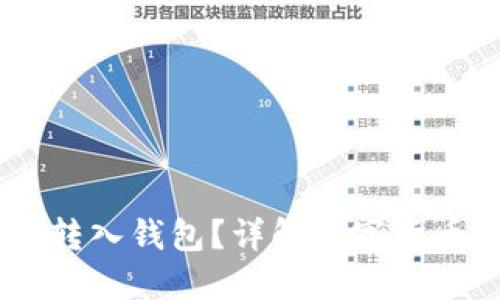 USDT能否转入钱包？详解数字货币转账流程