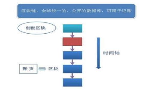 

MetaMask钱包无法访问？解决方案与常见问题