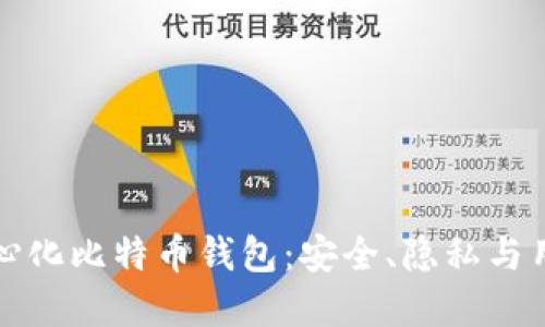 如何选择最佳去中心化比特币钱包：安全、隐私与用户体验的综合指南