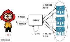 MetaMask投资指南：如何在区块链世界中精准规划你