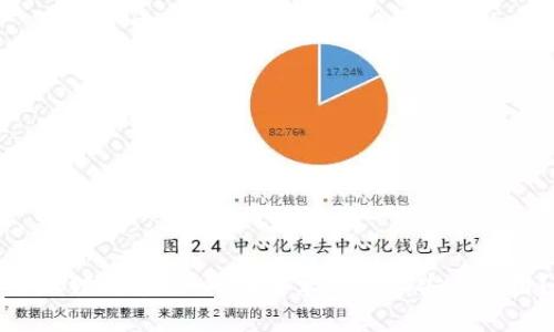 小狐狸钱包：如何在安卓设备上安全使用？