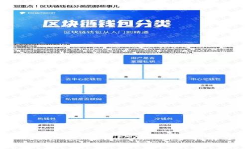 如何通过MetaMask接收ETC：一步步指南与注意事项
