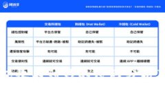 以太坊钱包收不到钱的原因分析及解决指南