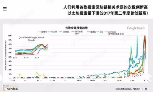 如何绑定以太坊钱包：一步一步教你轻松搞定！