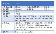 小狐狸钱包招聘信息：为区块链技术爱好者开启