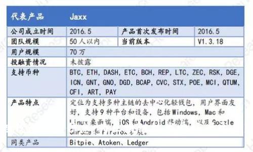 小狐狸钱包招聘信息：为区块链技术爱好者开启新篇章