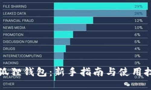 小狐狸钱包：新手指南与使用技巧