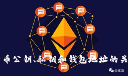 理解比特币公钥、私钥和钱包地址的关系与作用