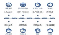 如何解决小狐狸钱包3.8下载不了问题：用户必备
