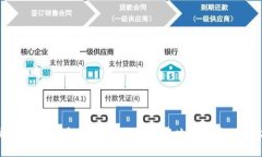 比特币充入钱包转错地址后的解决方案与风险防