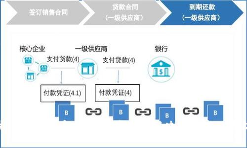 比特币充入钱包转错地址后的解决方案与风险防范