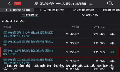 深度解析：区块链钱包的种类及其优缺点
