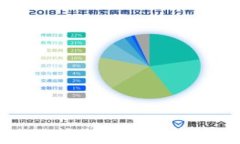 比特币数字钱包：保护您的数字资产，开启财富