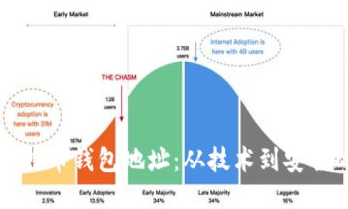 如何识别比特币钱包地址：从技术到安全的全面指南