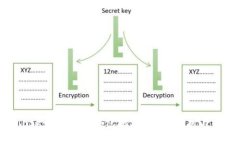 MetaMask如何删除钱包地址？全面解析与实用指南