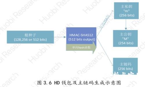MetaMask如何删除钱包地址？全面解析与实用指南