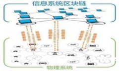 如何快速查询比特币钱包地址？