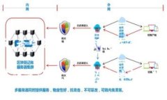   小狐狸钱包操作方法解析：轻松掌握数字资产管