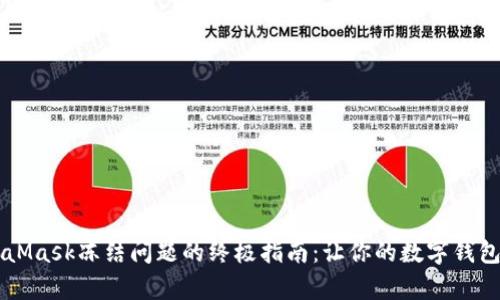 解决MetaMask冻结问题的终极指南：让你的数字钱包恢复活力