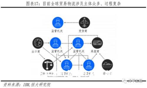 如何处理小狐狸钱包转账取消提示的妙招