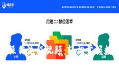 小狐狸钱包操作流程视频：轻松掌握数字资产管