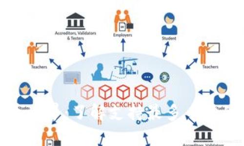 探索虚拟币世界：了解支持最多币种的钱包选择