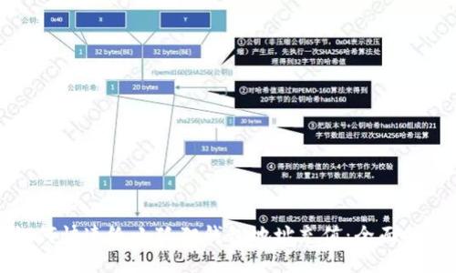 如何快速给小狐狸钱包地址充值：全面指南