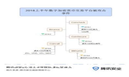 MetaMask切换网络的详细指南：轻松连接你的去中心化世界