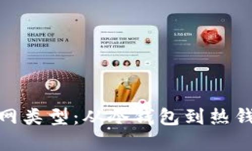 探索以太坊钱包主网类型：从冷钱包到热钱包的选择与安全性