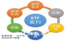 如何设置区块链钱包方向：初学者指南