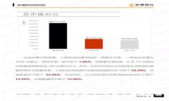 MetaMask 登录问题解决指南：简单易行的步骤与技