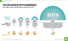 MetaMask提取到银行卡的完整指南