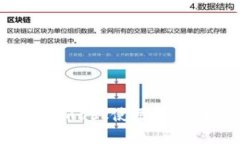 华为手机用户必看：Metamask使用手册，轻松掌握数