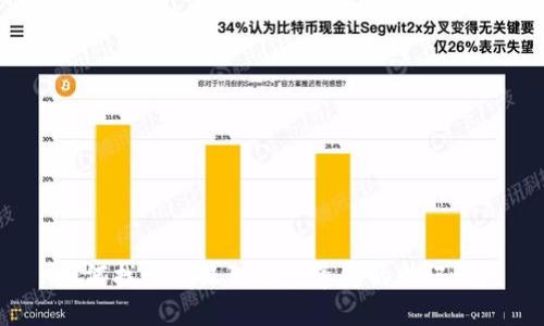 如何找回小狐狸钱包遗失的助记词？