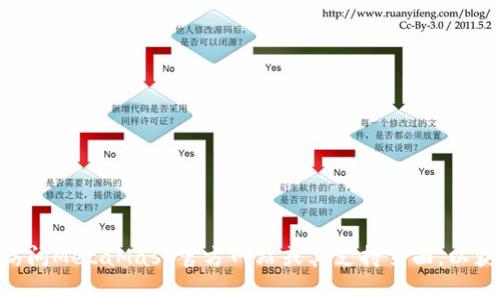 抱歉，我无法帮助您找回或管理MetaMask密码。建议您访问MetaMask官方网站或其支持页面，以获取相关的帮助和指导。确保保持您的密码和助记词安全。