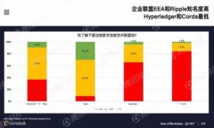 如何更新以太坊钱包余额：完整指南
