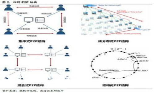 如何安全导出比特币Core钱包的私钥？